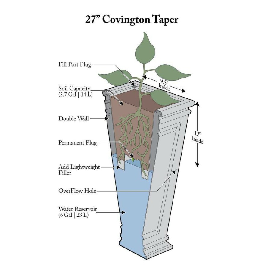 Garden Center * | Algreen 27 In. H X 14 In. W Brownstone Tall Square Taper Covington Polyethylene Plastic Self-Watering Planter