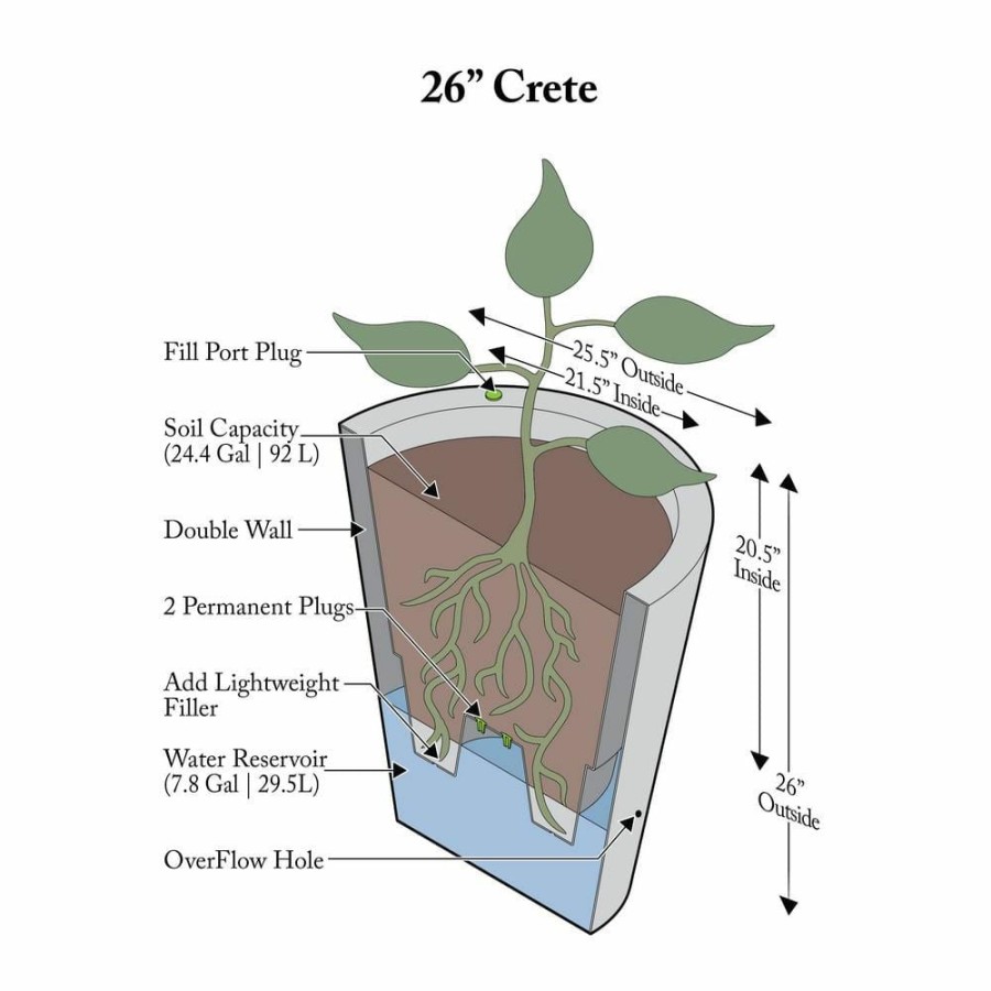 Garden Center * | Algreen 26.5 In. H X 26 In. Brownstone Concrete Texture Crete Polyethylene Self-Watering Planter